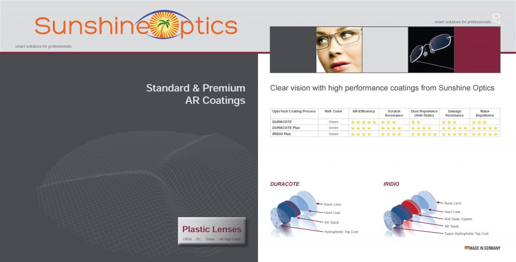 COATINGS Sunshine Optics